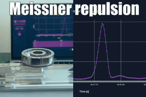 Meissner repulsion website