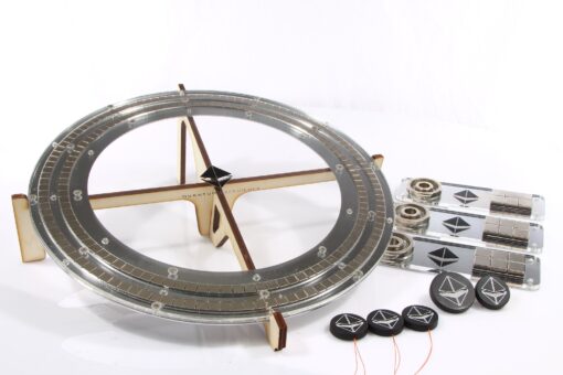 Ultimate Classroom Kit